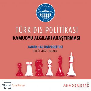 Türk Dış Politikası Kamuoyu Algıları Araştırması 2022 Sonuçları Açıklandı